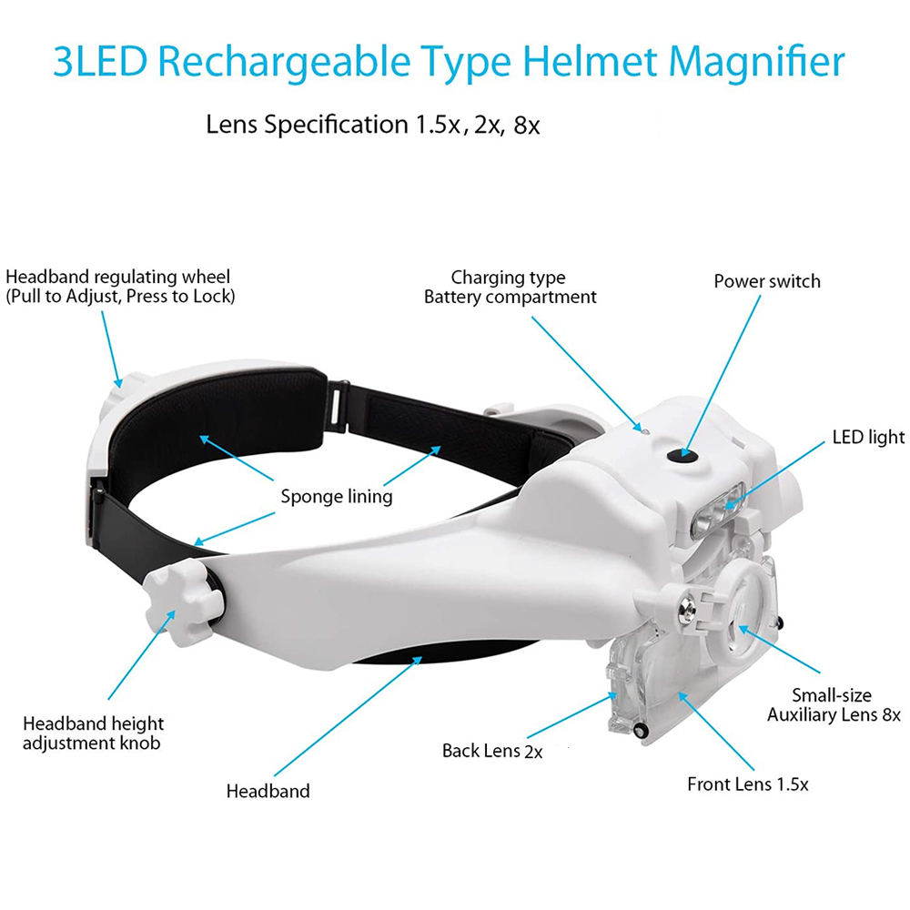 TKDMR 3LED Headband Kaca Pembe - Electronics Repair Glasses ulasan dan harga
