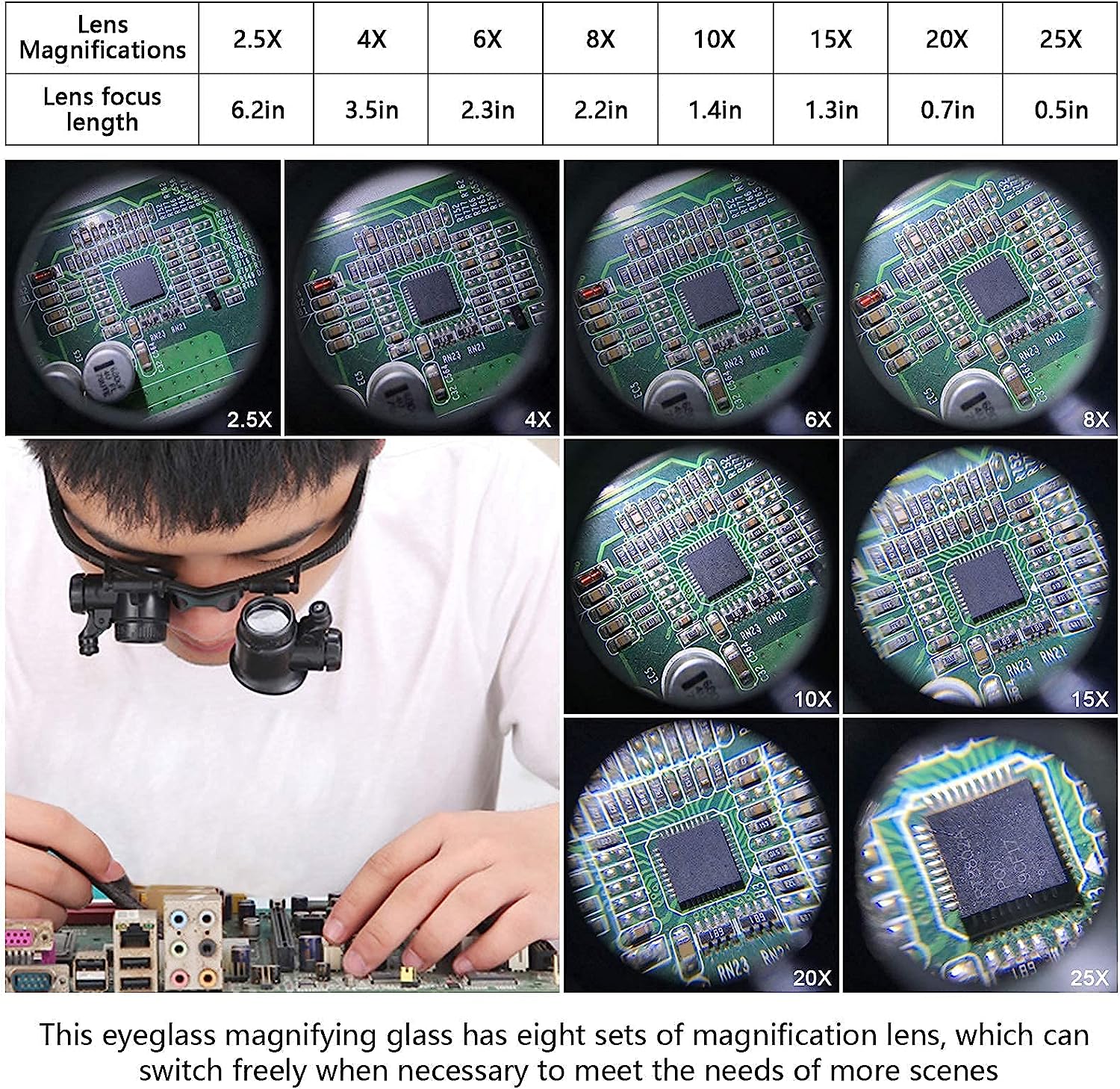 Pembesar terpasang di kepala d - Electronics Repair Glasses ulasan dan harga