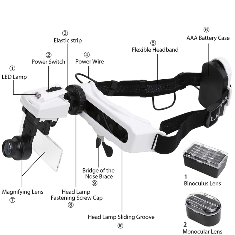 Kaca Pembesar Ikat Kepala Berc - Electronics Repair Glasses ulasan dan harga