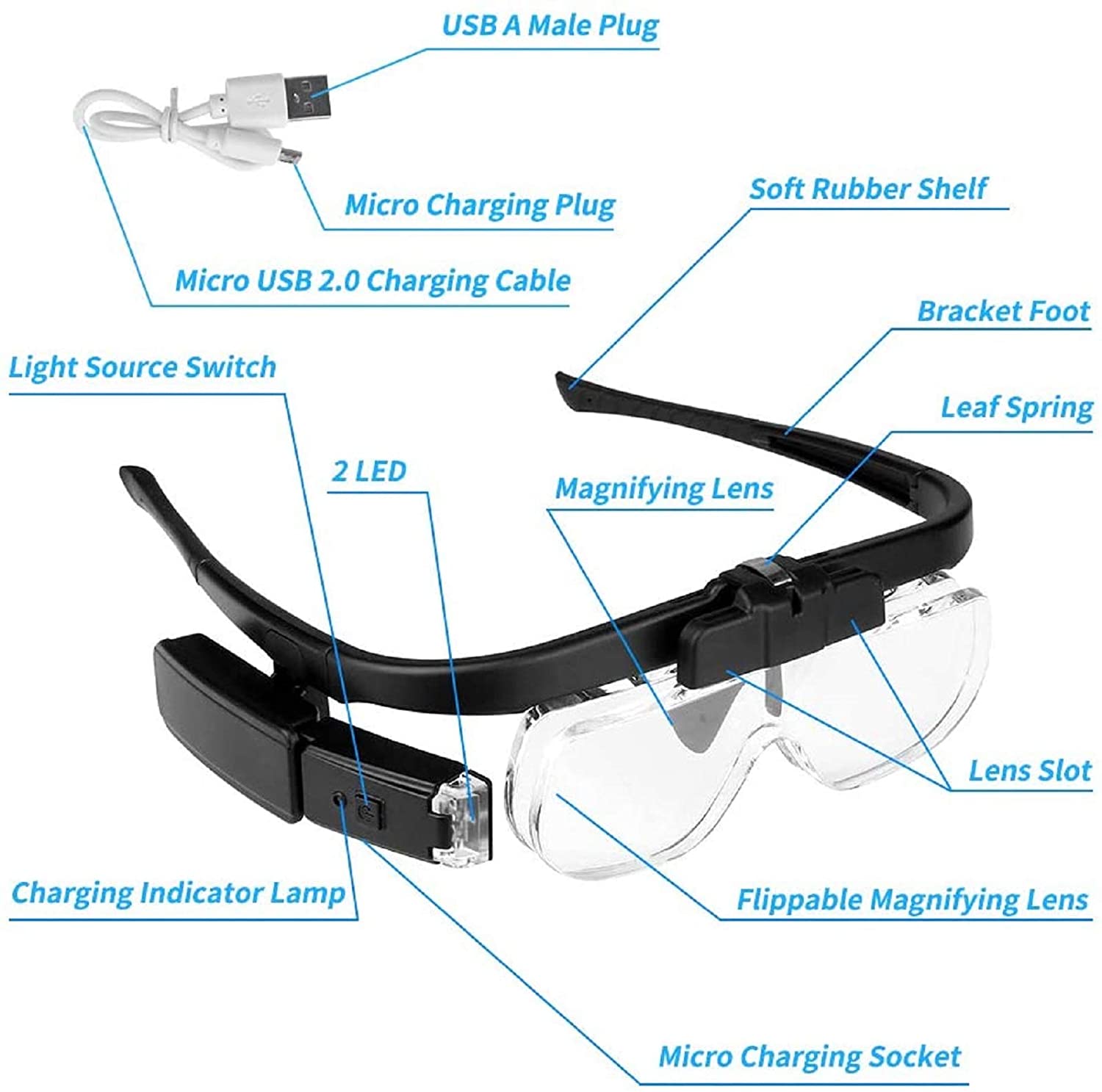 Kaca pembesar layar 1,5x/2X/2, - Electronics Repair Glasses ulasan dan harga