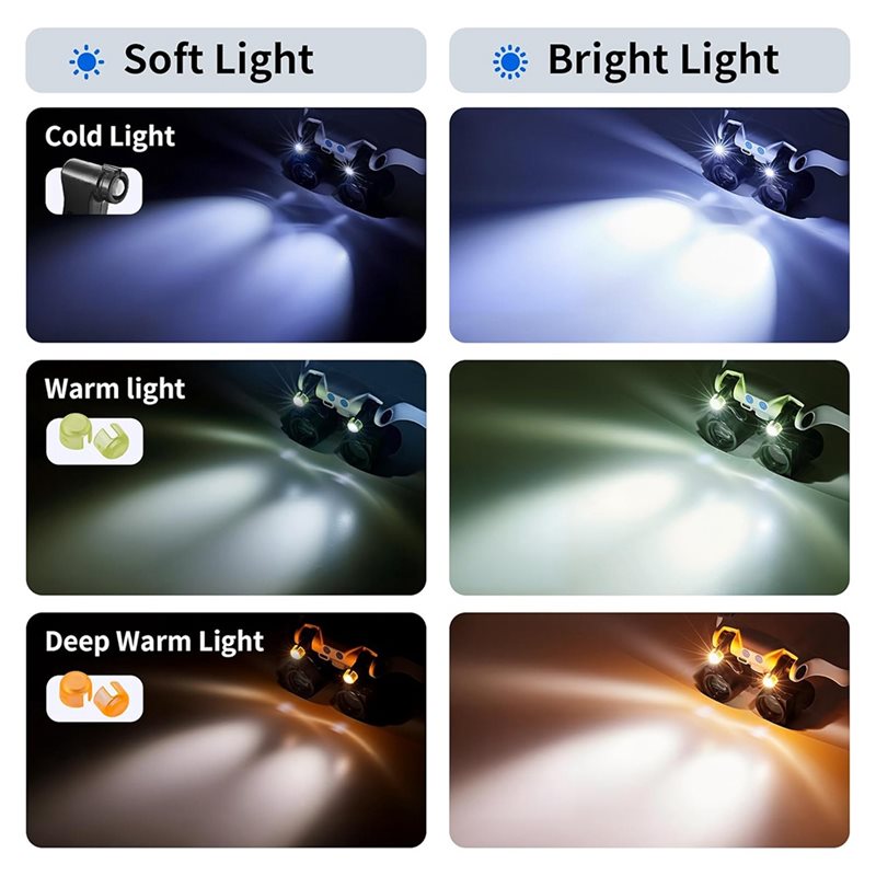 Kacamata Pembesar Cahaya LED A - Electronics Repair Glasses ulasan dan harga